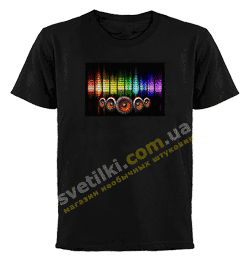 Spectrolizer код 054